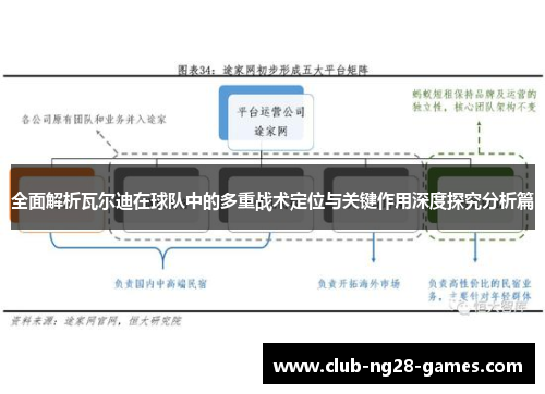 全面解析瓦尔迪在球队中的多重战术定位与关键作用深度探究分析篇