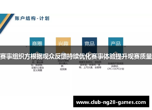 赛事组织方根据观众反馈持续优化赛事体验提升观赛质量 赛事组织方根据观众反馈持续优化赛事体验提升观赛质量